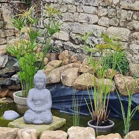 Maison Bourgeoise De 1881 Jonzac